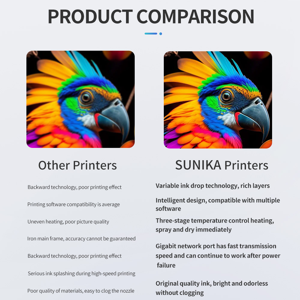 Stampante Digitale Industriale - Solvent Printer Ink recensione e prezzo